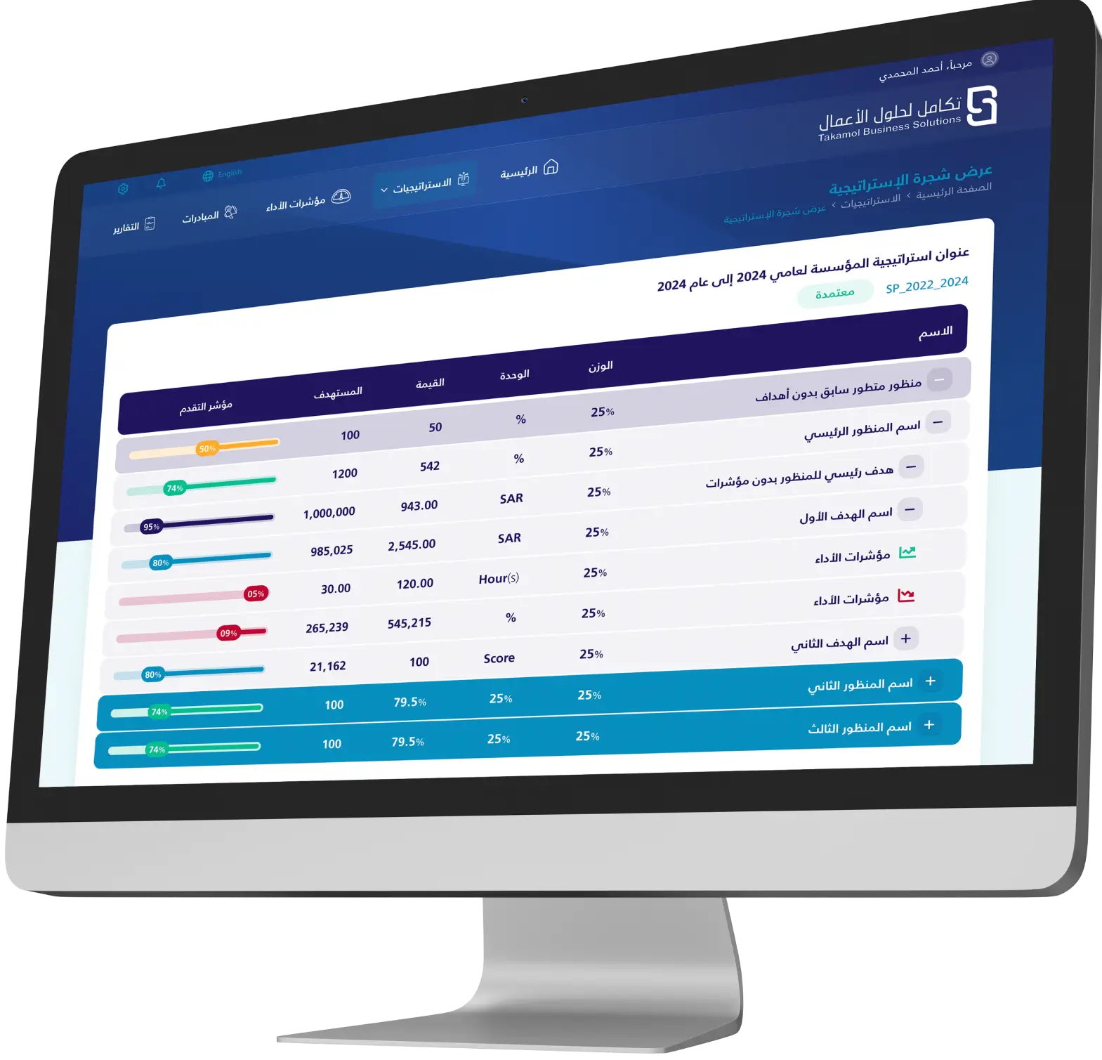Smartware mobile