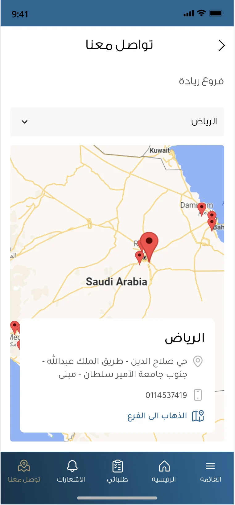 Riyadah: Branches